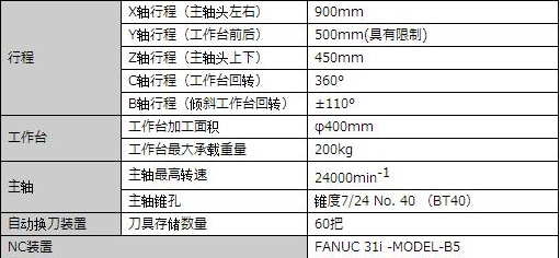 YBM Vi40 Ver.Ⅲ 参数.jpg